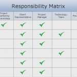 Kommunikationsmatrix Vorlage Schön Projekt Matrix Vorlage Luxus Fantastisch Projekt Matrix