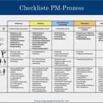 Kommunikationsplan Projektmanagement Vorlage Best Of Projektmanagement Prozess Pdf