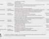 Kommunikationsplan Projektmanagement Vorlage Bewundernswert atemberaubend Kommunikationsplan Vorlage Excel Galerie