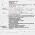 Kommunikationsplan Projektmanagement Vorlage Bewundernswert atemberaubend Kommunikationsplan Vorlage Excel Galerie