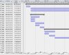 Kommunikationsplan Projektmanagement Vorlage Einzigartig Charmant Marketing Kommunikationsplan Vorlage Ideen