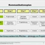 Kommunikationsplan Projektmanagement Vorlage Genial Kommunikationsplan Marketing Vorlage Inspiration Nett