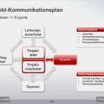 Kommunikationsplan Vorlage Excel Best Of atemberaubend Kommunikationsplan Vorlage Excel Galerie