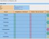 Kommunikationsplan Vorlage Excel Bewundernswert Projektmanagement Lessons Learned – Vorlage – Business