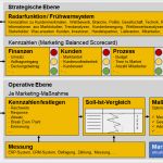 Kommunikationsplan Vorlage Excel Bewundernswert Vorlage Für Einen Marketingplan – Kapitel 009 – Business