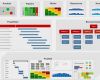 Kommunikationsplan Vorlage Excel Elegant 11 Argumente Für Ein Ppm System Entscheider überzeugen