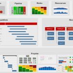 Kommunikationsplan Vorlage Excel Elegant 11 Argumente Für Ein Ppm System Entscheider überzeugen