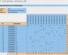 Kommunikationsplan Vorlage Excel Elegant Übersicht Kapazitätsplanung Für Das Projektmanagement