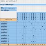 Kommunikationsplan Vorlage Excel Elegant Übersicht Kapazitätsplanung Für Das Projektmanagement