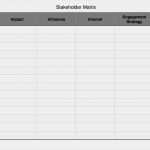 Kommunikationsplan Vorlage Excel Neu Gemütlich Stakeholder Kommunikationsplan Vorlage