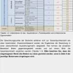 Kompetenzmatrix Vorlage Excel Cool Fantastisch Kompetenzmatrix Vorlage Galerie Beispiel