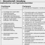 Kompetenzprofil Erzieher Vorlage Elegant 1 Übergänge In Ausbildung Studium Und Beruf