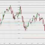 Konfigurator Excel Vorlage Beste ️30 Super Kalender Planer Download Kostenlos