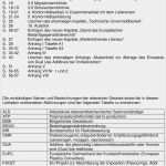 Konformitätserklärung Lebensmittel Vorlage Englisch Elegant Kunststoffverpackungen Im Direktkontakt Mit Lebensmitteln