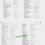 Konformitätserklärung Lebensmittel Vorlage Englisch Schön Lebensmittel Wörterbuch Englisch