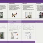 Konformitätserklärung Lebensmittel Vorlage Englisch Wunderbar Messsystem Ma Di