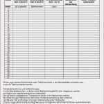 Konformitätserklärung Lebensmittel Vorlage Süß Temperaturkontrolle Lebensmittel Vorlage Haccp Konzept