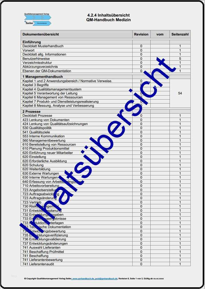 Konformitätserklärung Medizinprodukte Vorlage Bewundernswert Qm Musterhandbücher Zur iso 9001 Und anderen
