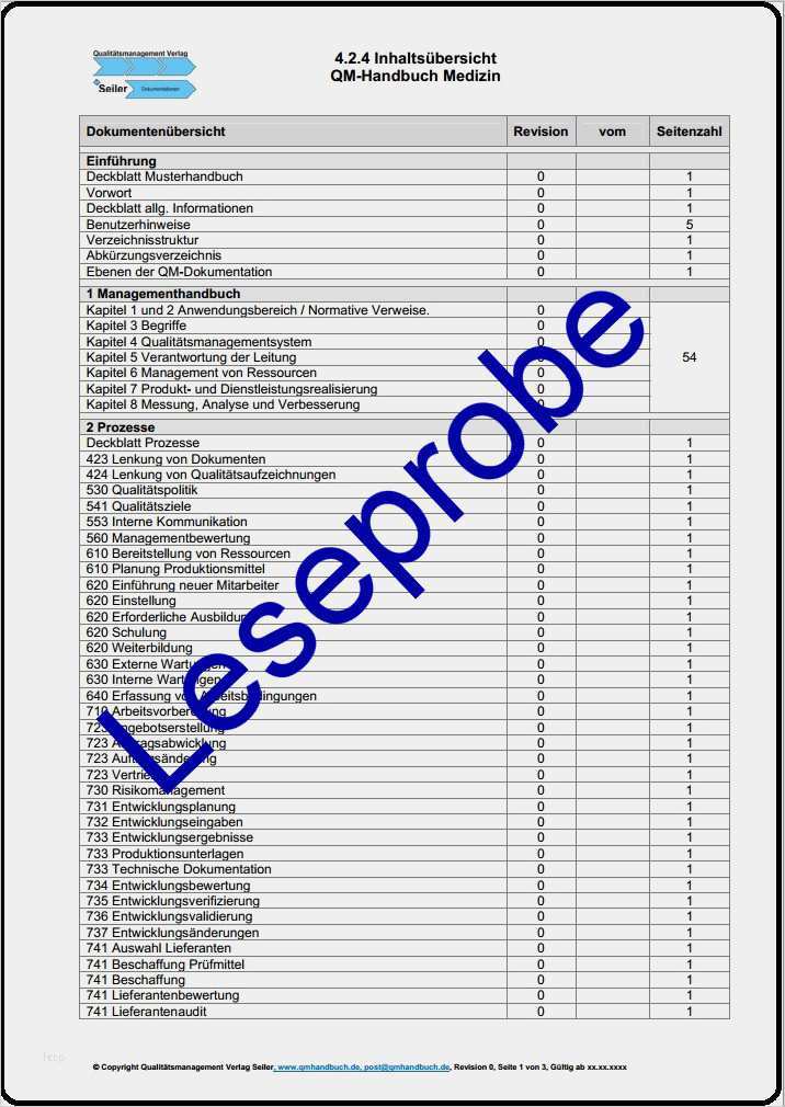 Konformitätserklärung Medizinprodukte Vorlage Cool Qm Musterhandbücher Zur iso 9001 Und anderen