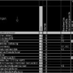 Konkurrenzanalyse Vorlage Excel Beste Erfreut Konkurrenzanalyse Vorlage Fotos