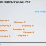 Konkurrenzanalyse Vorlage Excel Hübsch Wettbewerbsanalyse Netzplan Hierzu Eignen Sich Beiden