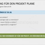 Konkurrenzanalyse Vorlage Excel Schön Snap Niedlich Konkurrenz Swot Analyse Vorlage Bilder Entry