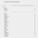 Kontaktanzeige Vorlage Fabelhaft Die Besten 20 Bud Vorlagen Ideen Auf Pinterest