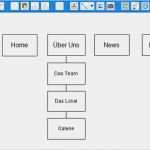 Kontaktanzeige Vorlage Schönste Treffen Neuburg Donau