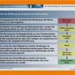 Konten Rechnungswesen Vorlage Luxus 15 Rechnungswesen Konten Abschließen