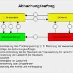 Konto Kündigen Vorlage Hypovereinsbank Hübsch Adresse Des Zahlungsempfängers Ppt Video Online