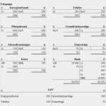 Konto Kündigen Vorlage Hypovereinsbank Luxus Konto Aktivkonto Passivkonto Pdf