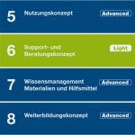 Konzept Erarbeiten Vorlage Beste Konzept – Anykey