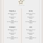 Konzept Erstellen Vorlage Cool Konzept Vorlage Word Einzigartig Konzept Erstellen Vorlage