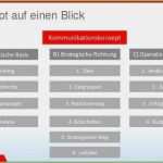 Konzept Erstellen Vorlage Süß Konzept Erstellen Vorlage Wunderbar Kommunikationskonzept