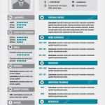 Konzept Vorlage Download Süß Lebenslauf Cv Vektor Konzept Layout Im A4 format