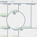 Konzept Vorlage Pdf Bewundernswert social Media Strategie Leitfaden 2012 Mit Redaktionsplan