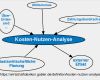 Kosten Nutzen Analyse Vorlage Erstaunlich Kosten Nutzen Analyse Excel – Gehen