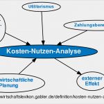 Kosten Nutzen Analyse Vorlage Erstaunlich Kosten Nutzen Analyse Excel – Gehen