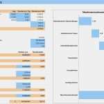 Kosten Nutzen Analyse Vorlage Süß Kostenanalyse Excel Vorlagen Shop