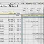 Kostenaufstellung Hausbau Vorlage Cool 65 Gut Projektplan Hausbau Vorlage Vorräte