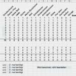Kostenaufstellung Hausbau Vorlage Großartig Knx Kosten Planung Efh Vorlage Excel Gira Kostenschatzung