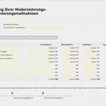 Kostenaufstellung Renovierung Bank Vorlage Cool formular Aufstellung Modernisierungskosten Und