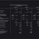 Kostenaufstellung Renovierung Bank Vorlage Hübsch Baunebenkosten Rechner Line Frisch 30 Besten Haus Kaufen