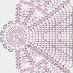 Kostenlose Dreamweaver Vorlagen Elegant Decke Eckig