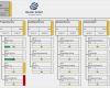 Kostenlose Excel Vorlage Zur Projektplanung Erstaunlich Projektmanagement Paket Details Projektstrukturplan Psp