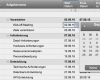 Kostenlose Excel Vorlage Zur Projektplanung Süß Kostenlose Excel Vorlage Für Projektplanung