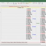 Kostenlose Excel Vorlagen Cool atemberaubend Schulvorlagen Zeitgenössisch Beispiel