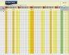 Kostenlose Excel Vorlagen Erstaunlich Kostenlose Excel Urlaubsplaner Vorlagen 2017 Fice