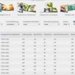 Kostenlose Indesign Vorlagen Fabelhaft Kostenlose Indesign Vorlagen – Vorlagen 1001