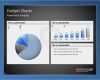 Kostenlose Powerpoint Vorlagen Business Genial Pin Von Powerpoint Vorlagen Auf Diagramme Powerpoint